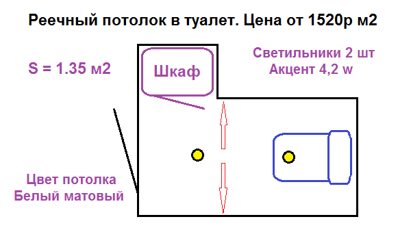Цена и расчет стоимости реечного подвесного потолка в туалет